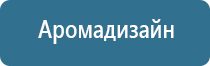 освежители воздуха для дома автоматический