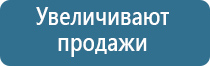 ароматизатор для вентиляции